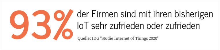 93% der Firmen sind mit ihren bisherigen IoT sehr zufrieden oder zufrieden